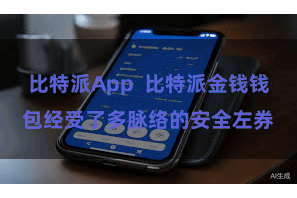 比特派App  比特派金钱钱包经受了多脉络的安全左券